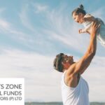 Want to Secure Your Child’s Future? Mutual Funds can Help