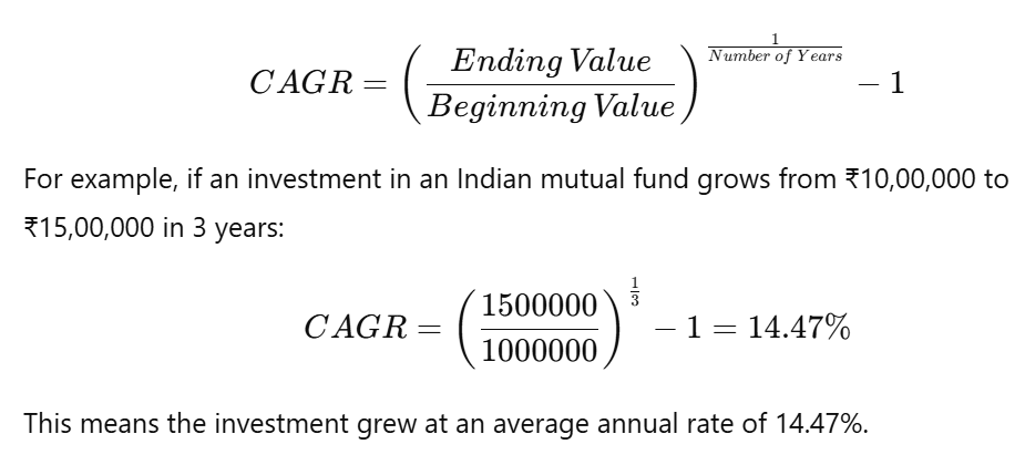 CAGR formula with example